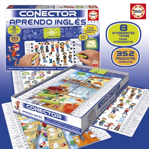 ELECTRON DE INGLÉS.